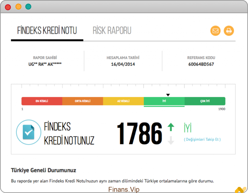 Kredi Risk Raporu Nedir Nas L Al N R Mugisnot Com