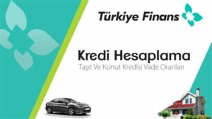 Türkiye Finans Taşıt Kredisi
